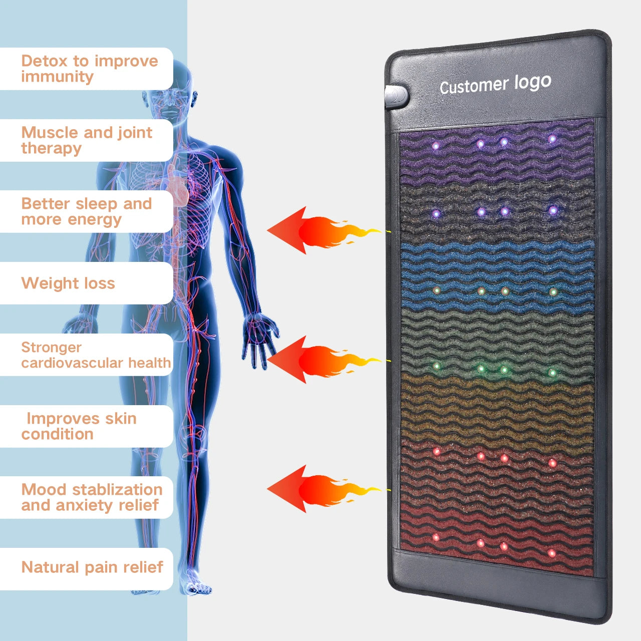Axopneus™ CrystalWave PEMF Infrared Energy Therapy Mat